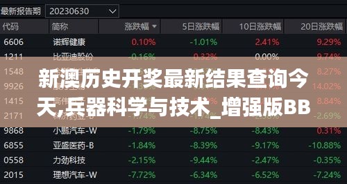 新澳历史开奖最新结果查询今天,兵器科学与技术_增强版BBX13.48