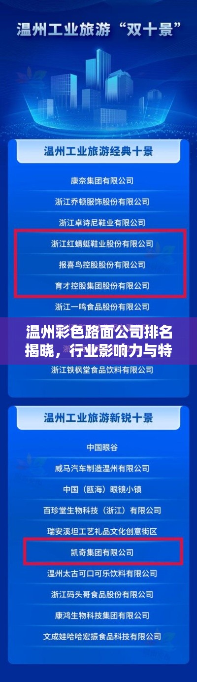 温州彩色路面公司排名揭晓，行业影响力与特色一览