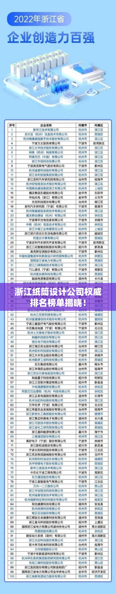 2025年6月 第22页