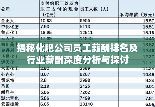 漫不经心